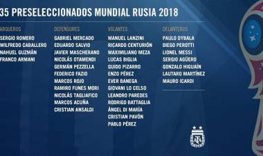 Se dio a conocer la lista preliminar de 35 jugadores Argentinos para el Mundial de Rusia