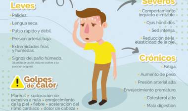 Campaña de Hidratación del Hospital Municipal