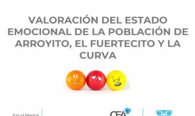 SALUD MENTAL: RESULTADOS DE LA VALORACIÓN DEL ESTADO EMOCIONAL DE LA POBLACIÓN Y MEDIDAS EN CURSO