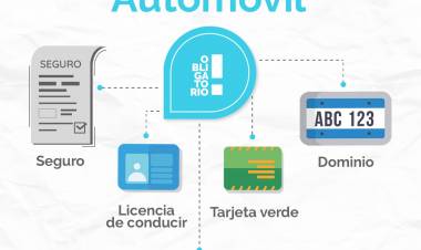DÍA MUNDIAL DE LA SEGURIDAD VIAL