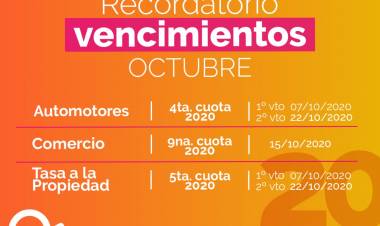 CALENDARIO IMPOSITIVO: RECORDATORIO DE VENCIMIENTOS DEL MES DE OCTUBRE