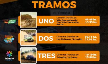 CONOCE LOS EMOCIONANTES TRAMOS DE LA CARRERA RALLY ARROYITO ANTIGUO CAMINO REAL