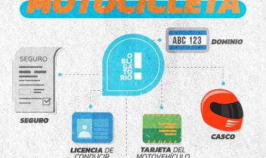 Documentación obligatoria para conducir en Motocicleta o Automóvil