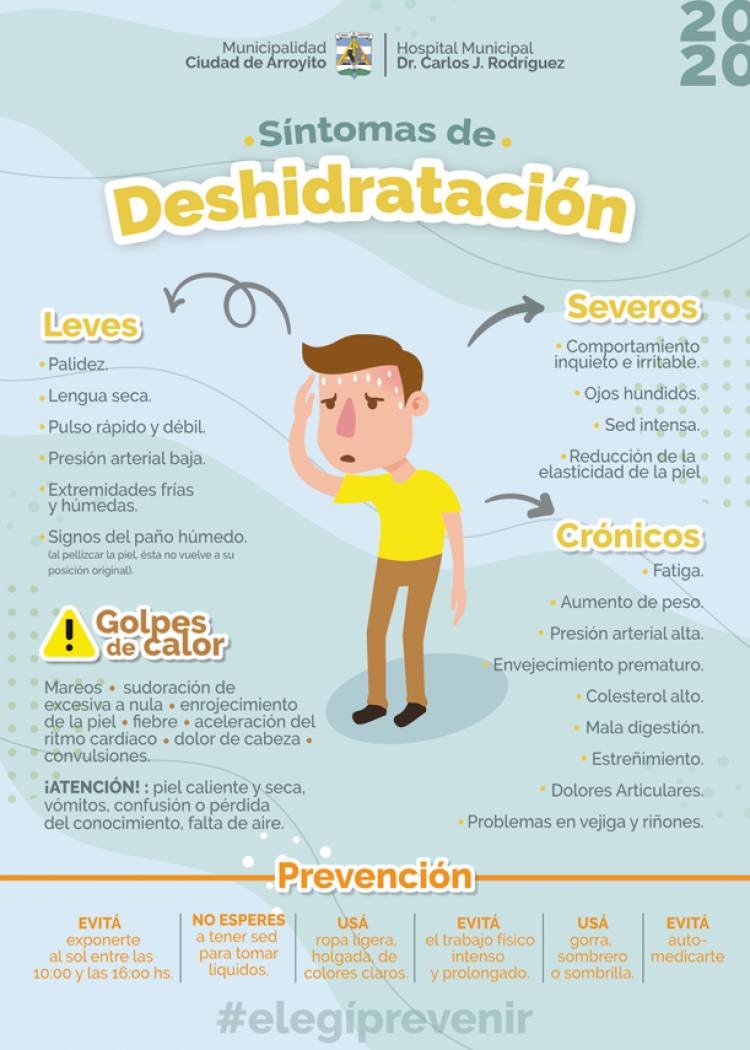 Campaña de Hidratación del Hospital Municipal