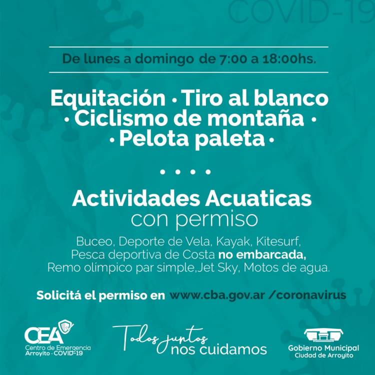 ACTIVIDADES DEPORTIVAS NO COMPETITIVAS INDIVIDUALES: DISPOSICIONES GENERALES Y ESPECÍFICAS