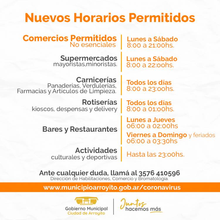 NUEVOS HORARIOS DE COMERCIO PERMITIDOS