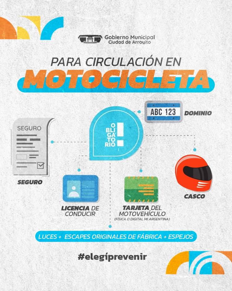 Documentación obligatoria para conducir en Motocicleta o Automóvil